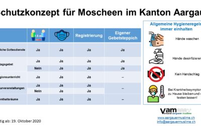 Neues COVID-19-Schutzkonzept für Moscheen im Kanton Aargau