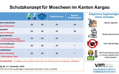 Leicht gelockertes COVID-19-Schutzkonzept für Moscheen im Kanton Aargau